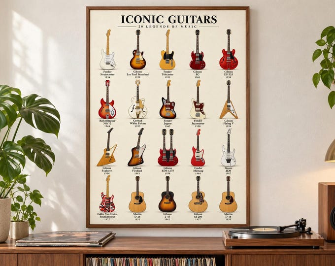 Iconic Guitars A2 Poster, 20 Legendary Guitars, Black and Ivory Versions, Printable Music Wall Art — presentación de la obra